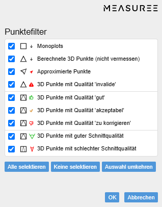 Measuree Punktefilter